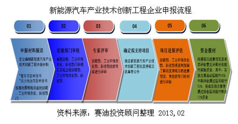 企业培训：激发组织活力的催化剂