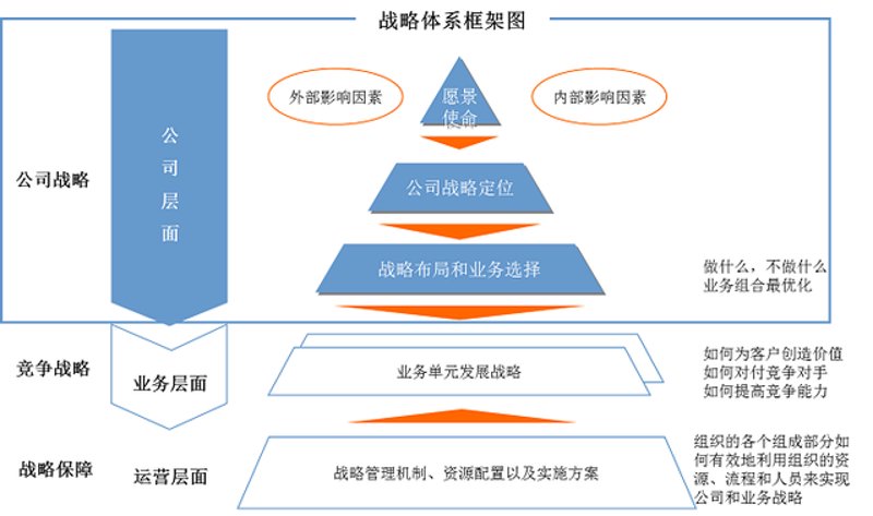 互联网行业动态：从技术革新到市场变革